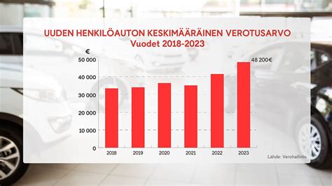  Idahong-Sukuvallankumous: Kanojen Kauppaverkostojen Murtuma ja Uusien Hallitsijoiden Nousu