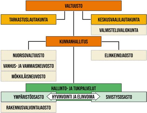  Satavahanan Hallinto: Kuninkaallinen Kiista ja Itsenäisyyden Nousu 200-luvulla jaa